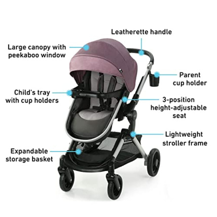 Avis Poussette Nest et siège auto SnugRide 35 Lite Elite GRACO 7