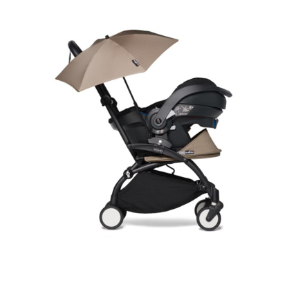 Avis Ombrelle YOYO Stokke 2