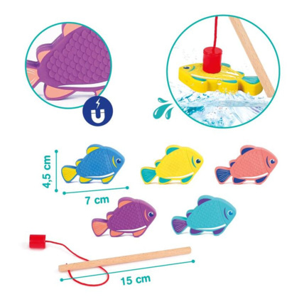 Avis Pêche à la ligne magnétique LUDI 1