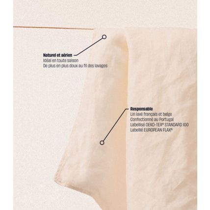 Avis Drap housse - Lin Tediber 8