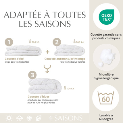 Avis Couette enfant anti-allergique 4 saisons Petite Amélie 2