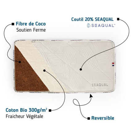 Avis Matelas engagé en fibres de coco Matelas No Stress 2
