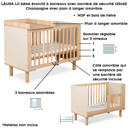 Avis Lit bébé évolutif à barreaux avec plan à langer amovible Laura Mon Mobilier Design 2