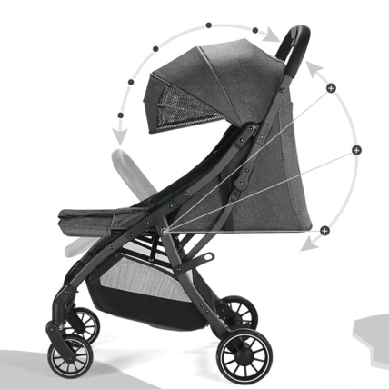 Avis Poussette compacte Okto (0-22 kg) BEBE2LUXE 5
