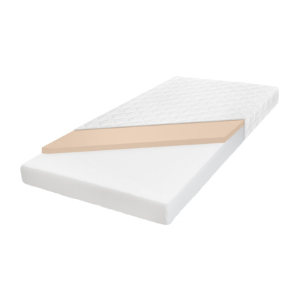 Avis Matelas mousse à mémoire de forme Erato Mon Lit Cabane 3