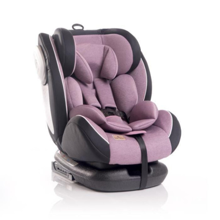 Avis Siège auto Corsica ISOFIX LORELLI 1