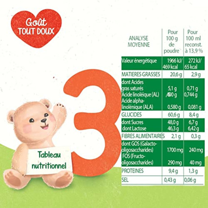 Avis Croissance 3+ Lait en Poudre pour Bébé Blédina 8