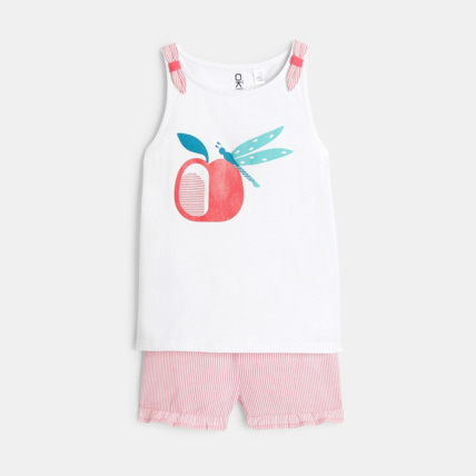 Avis Pyjama d'été bi-matière blanc fille OKAIDI 2