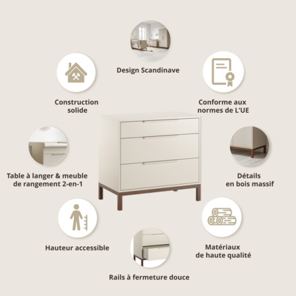 Avis Commode bébé Soie Petite Amélie 3