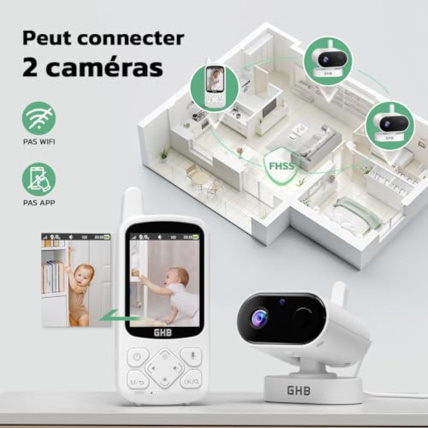 Avis Babyphone vidéo 2.8 pouces GHB 4