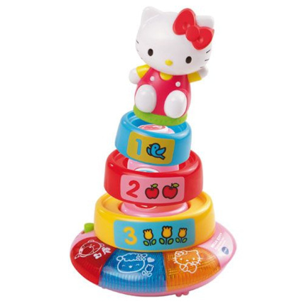 Avis Pyramide des découvertes Hello Kitty VTech 1