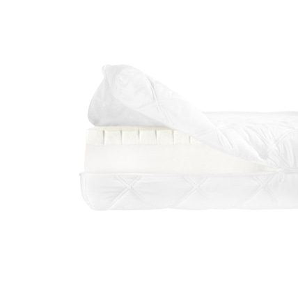 Avis Matelas mousse et latex Thalie Mon Lit Cabane 3