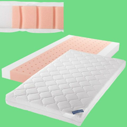 Avis Matelas  «Etoile filante» TRÄUMELAND 1