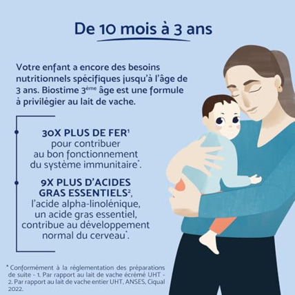 Avis SN-2 Bio Plus Lait Infantile Bio 3ème âge en poudre BIOSTIME 7