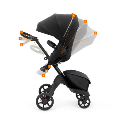 Poussette XPLORY Stokke Comparateur Avis Prix