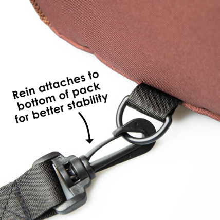 Avis Mini Sac à dos & Sangle Ours DIONO 3