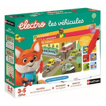 Avis Electro Véhicules NATHAN 3