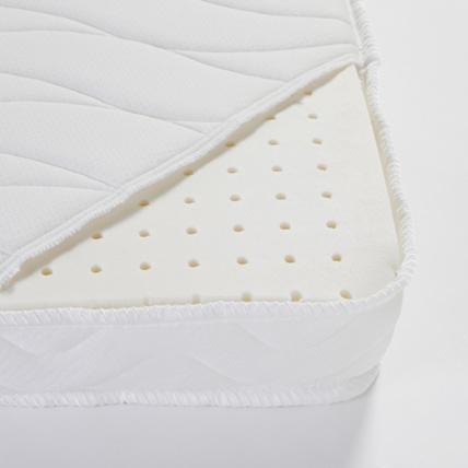 Avis Matelas Latex moelleux Atelier de Morphée 3