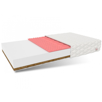 Avis Matelas Double Mousse & Coco Erebos Mon Lit Cabane 2