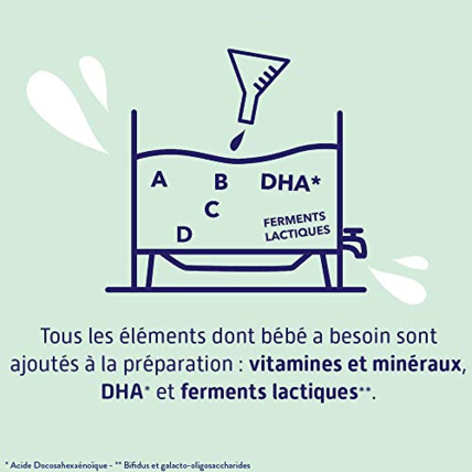 Avis Lait infantile Bio 3ème âge en poudre BIOSTIME 3