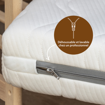 Avis Matelas bébé COCOLATEX® KADOLIS 4