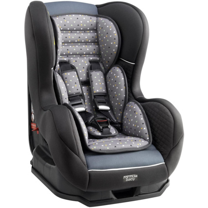 Avis Siège auto Delta LORELLI 1