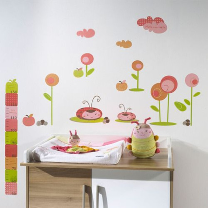 Avis Maya stickers muraux Sauthon 1