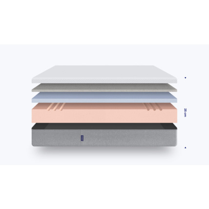 Avis Matelas Confort Premium Hypnia 3