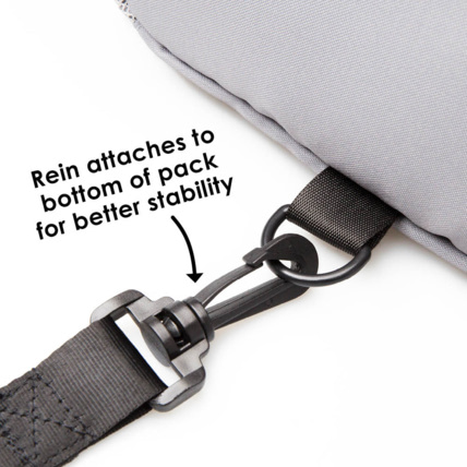 Avis Mini Sac à dos & Sangle Raton Laveur DIONO 3