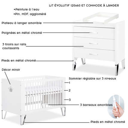 Avis Chambre bébé lit évolutif et commode avec plan à langer BLANKA Mon Mobilier Design 2
