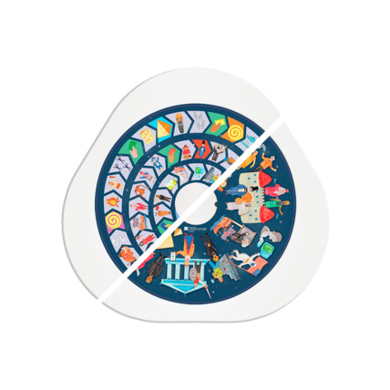 Avis DISKcover MuTable V1 Stokke 6