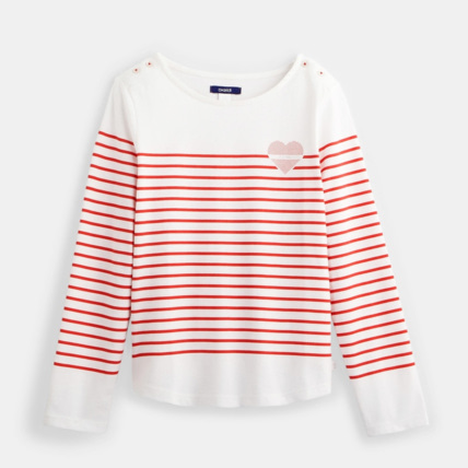 Avis Marinière rose fille OKAIDI 1