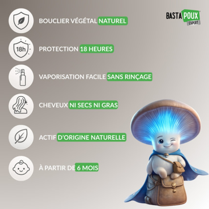 Avis Spray préventif anti-poux BastaPoux® Expert BastaPoux 3