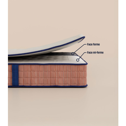 Avis Matelas Signature - Surmatelas associé Tediber 2