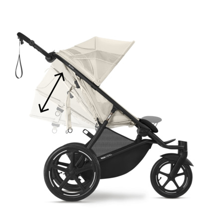Avis Poussette 3 roues Avi Spin CYBEX 4
