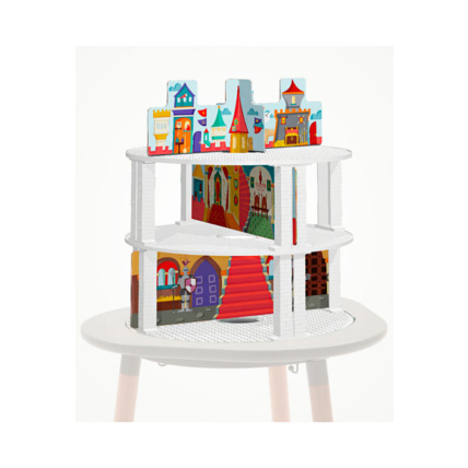 Avis Scénarios MuTable V1 Stokke 6