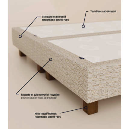 Avis Sommier Boxspring Tediber 3