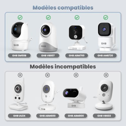 Avis Support universel pour babyphone GHB 2