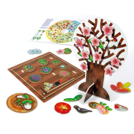 Avis Jeu au rythme des saisons  Clementoni 1