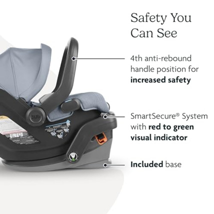 Avis Siège auto Mesa V2 UPPAbaby 4