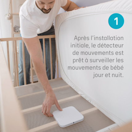 Avis Babyphone vidéo AC 25 Angelcare 2