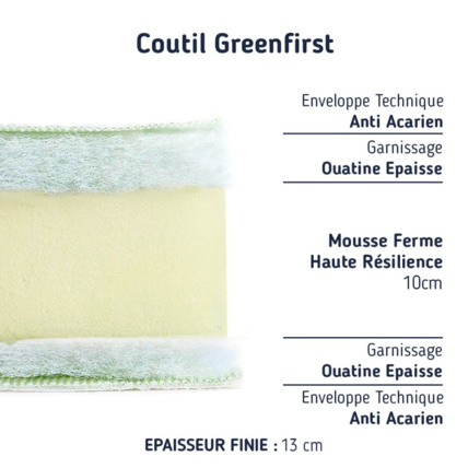 Avis Matelas enfant anti-acarien Matelas No Stress 2