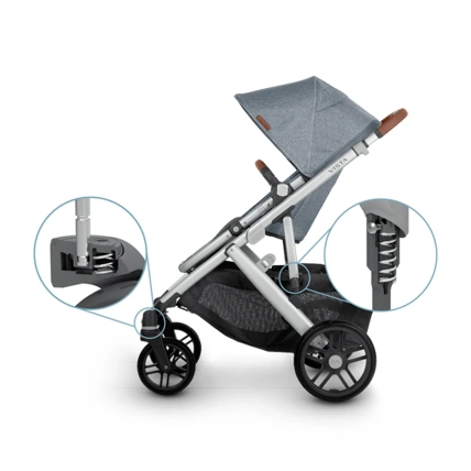 Avis Poussette Vista V3 + Nacelle UPPAbaby 5