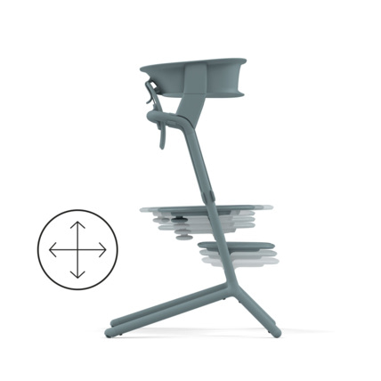 Avis Kit Tour d’observation et d'apprentissage Lemo CYBEX 7