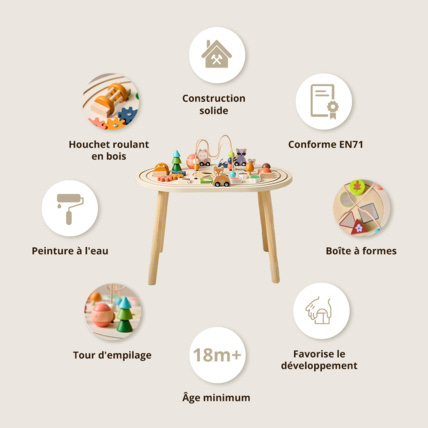 Avis Table d'activité Forêt Petite Amélie 3