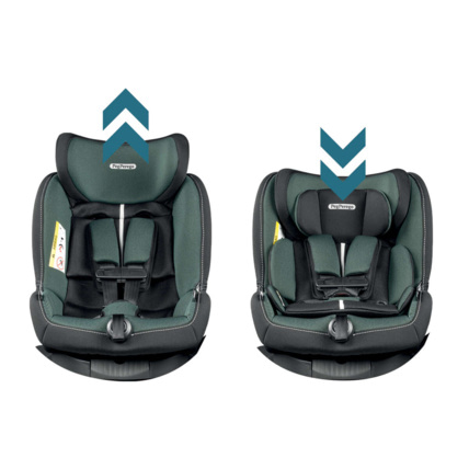 Avis Siège-auto Primo Viaggio 360 Peg Perego 6