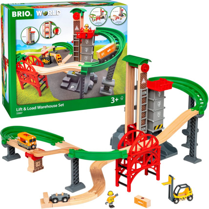 Avis Circuit grande plateforme multimodale BRIO 1