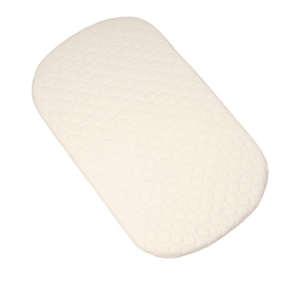 Avis Matelas pour cododo Iora Maxi-Cosi 1
