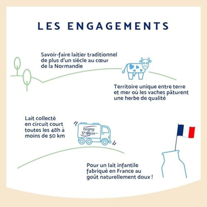 Avis Lait Infantile LPN HMO plus 3ème âge Inostime 4