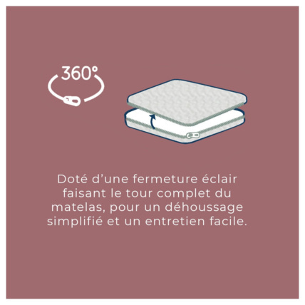 Avis Matelas bébé  Évolutif Fresh déhoussable 360° - 70x140cm CANDIDE 3